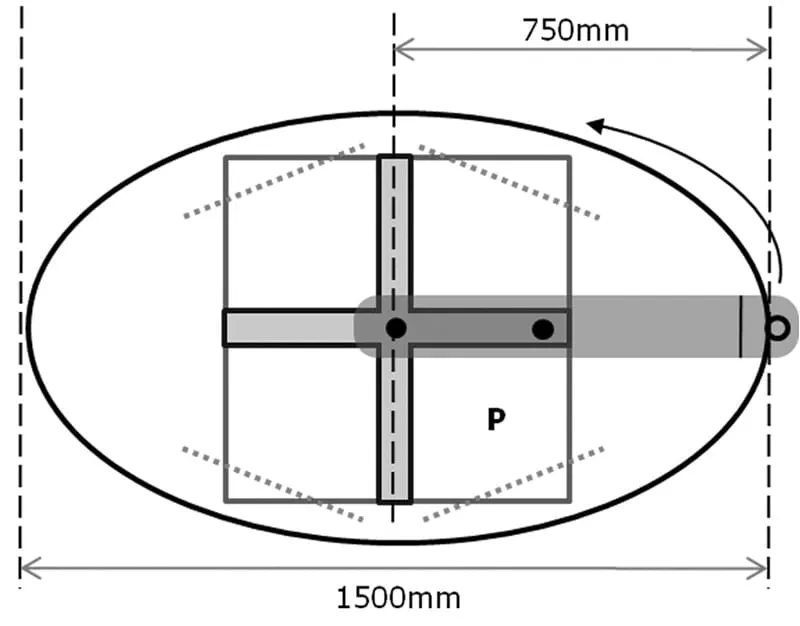 Guide to Routing an Ellipse using Router Without CNC Machine
